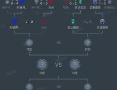 开云体育-关于北东亚球队取胜晋级，备战八强赛的信息