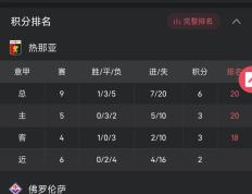 开云体育官网-佛罗伦萨豪取客场胜利，锁定欧战资格