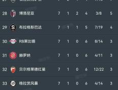 开云体育APP下载-阿尔及利亚晋级欧洲预选赛四强，成绩斐然的简单介绍