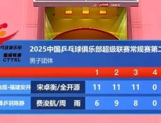 开云官网-关于鲁能客场小胜山东鲁能德比战，中超积分榜第三的信息