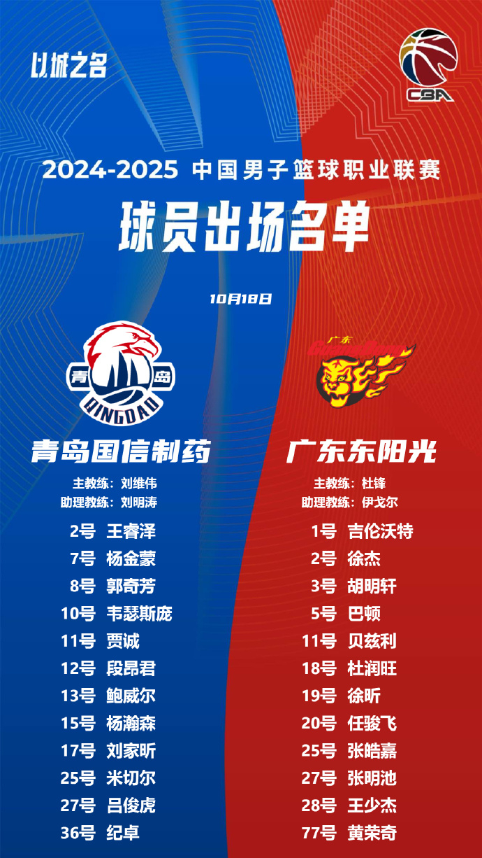 开云官方app入口-青岛队期待在主场击败广东男篮