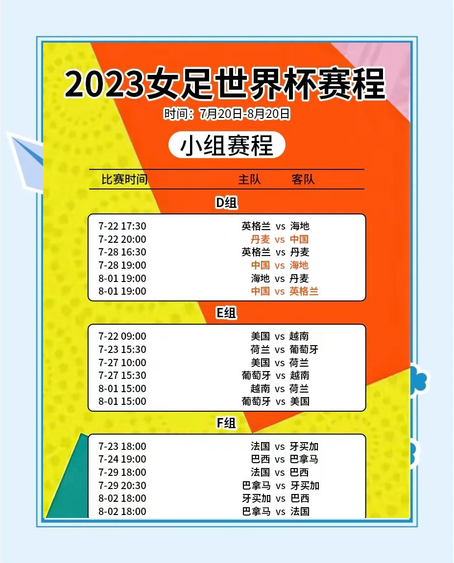开云下载-女足世界杯小组赛淘汰机制