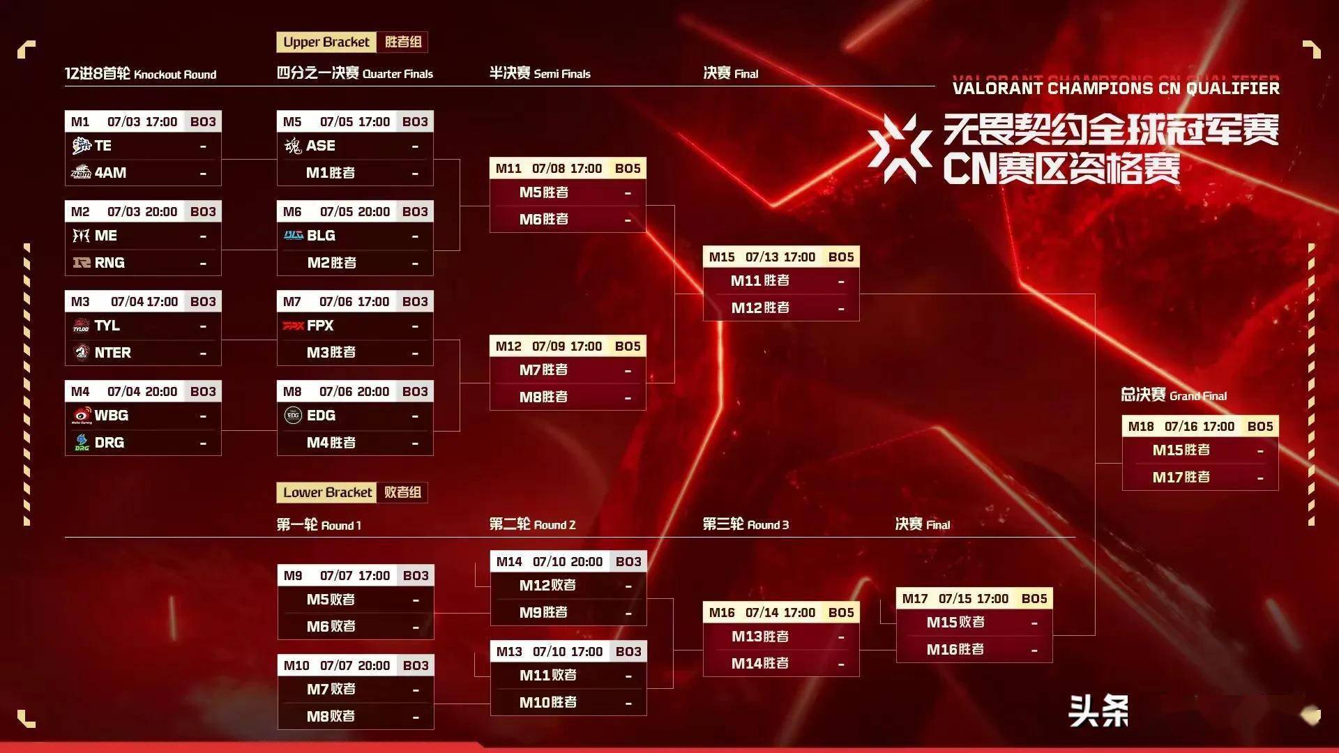开云体育中国-北部冠军赛预测：哪支队伍将脱颖而出？