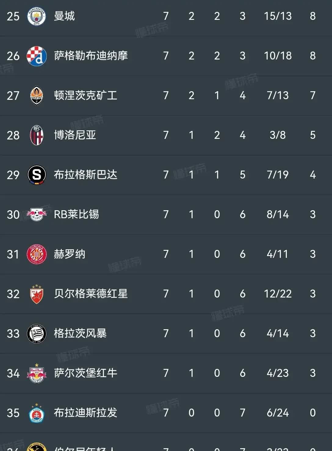 开云体育APP下载-阿尔及利亚晋级欧洲预选赛四强，成绩斐然的简单介绍