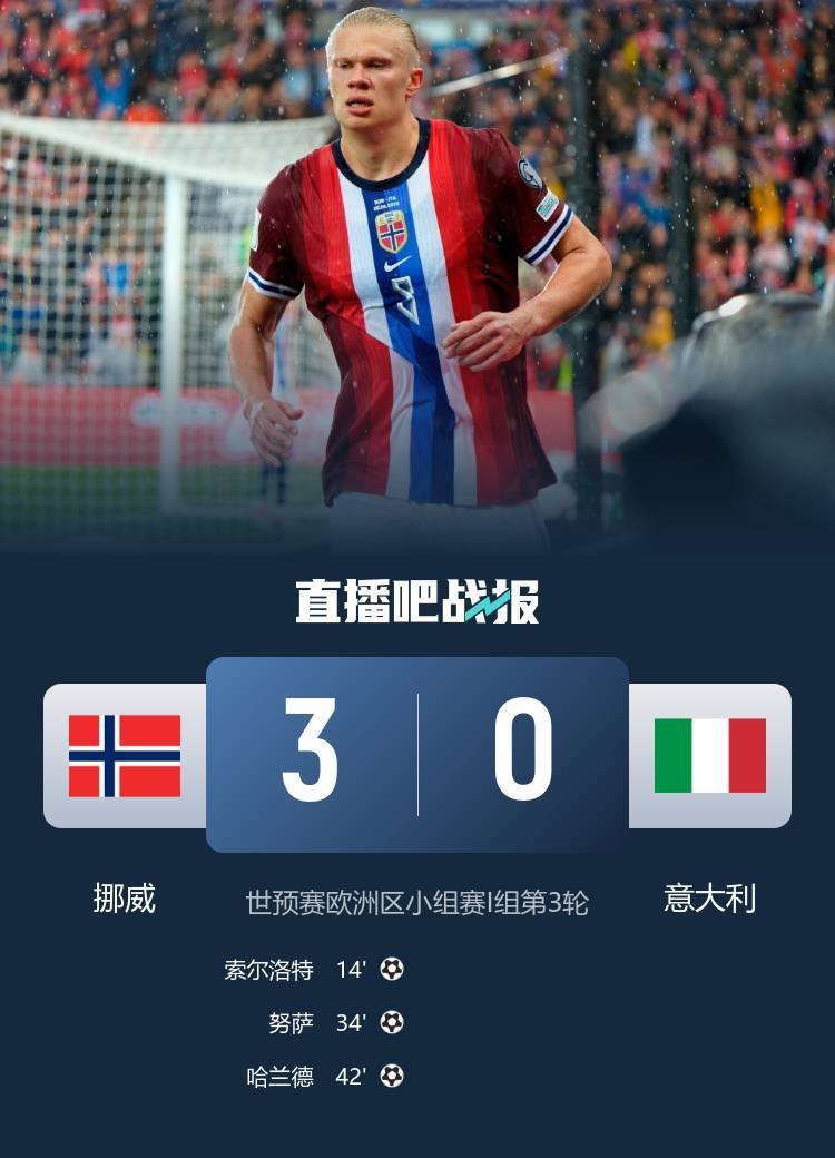 开云体育平台APP-关于被逆转！挪威队输给巴西队，无缘世界杯半决赛的信息
