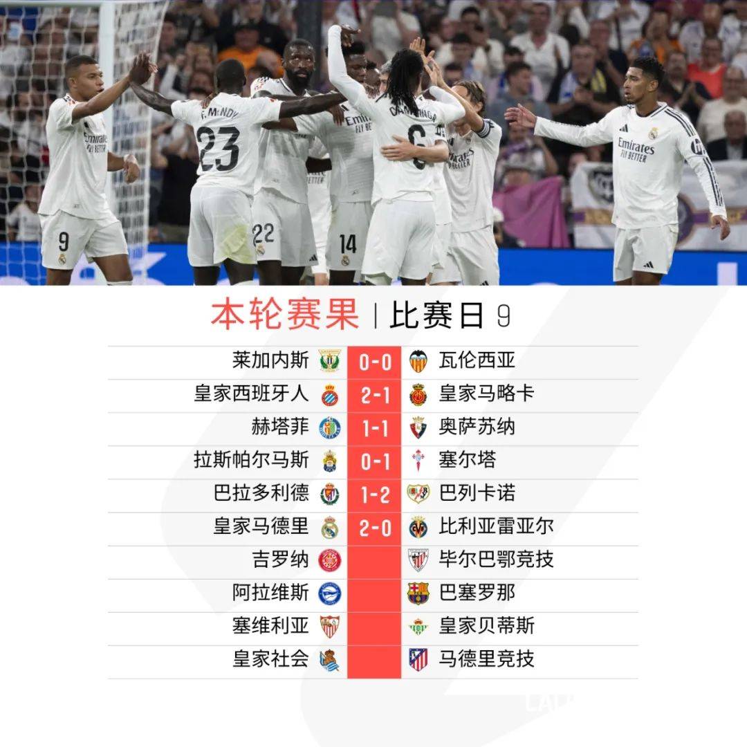 开云体育APP下载-巴列卡诺客场击败紧随其后的球队的简单介绍