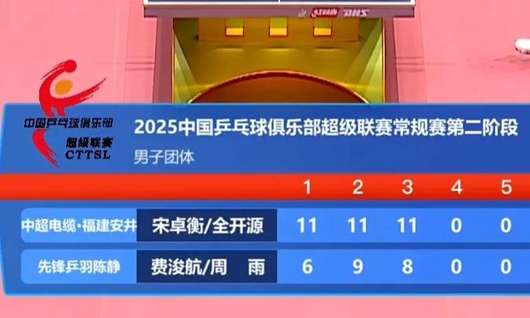 开云官网-关于鲁能客场小胜山东鲁能德比战，中超积分榜第三的信息