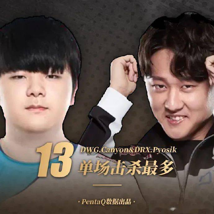 开云体育app-FLY碾压GEN，Perkz拿下关键大龙顶尖较量小组赛，让粉丝疯狂欢呼