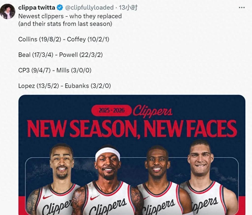 开云体育官网-快船队全队集体激励,誓要冲击总冠军